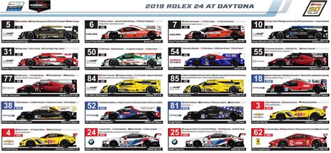 2019 rolex 24 at daytona entry list|Rolex 24 Entry List Revealed .